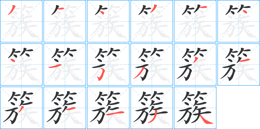 簇字筆畫(huà)寫(xiě)法