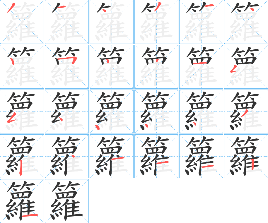 籮字筆畫寫法