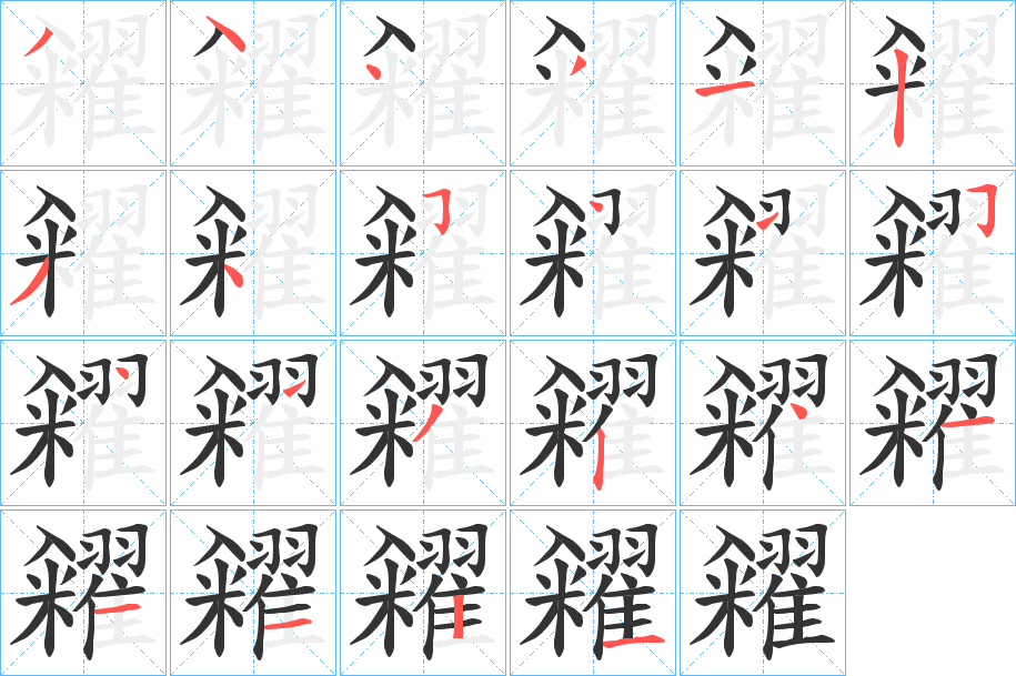 糴字筆畫寫法