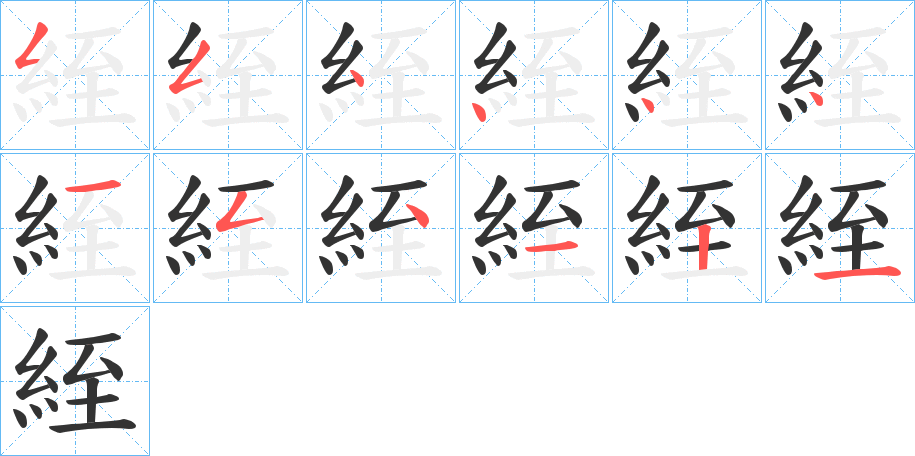 絰字筆畫寫法