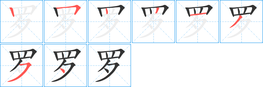 羅字筆畫寫法