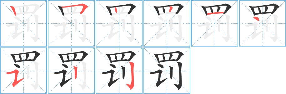 罰字筆畫(huà)寫(xiě)法