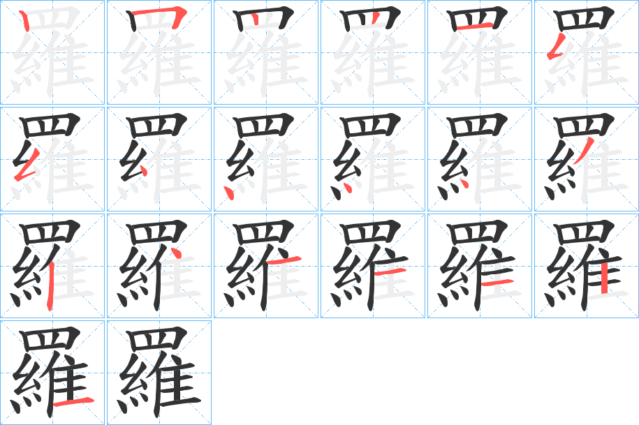 羅字筆畫寫法