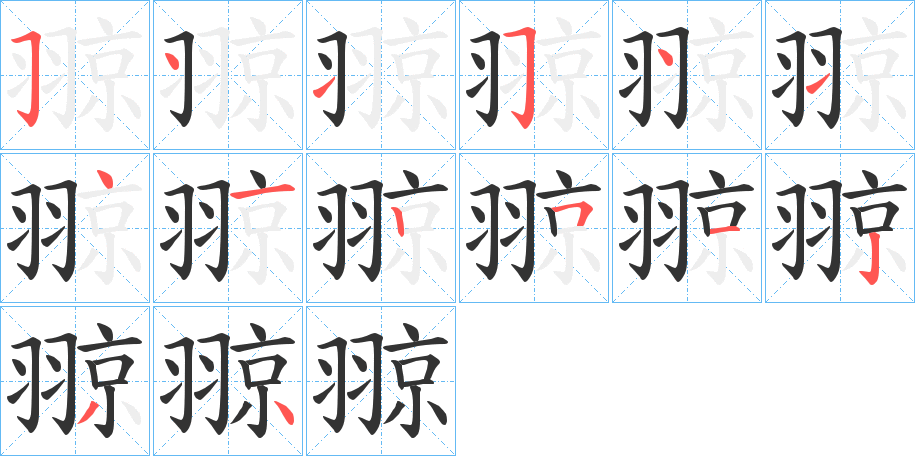 翞字筆畫寫法
