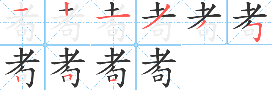 耇字筆畫寫法