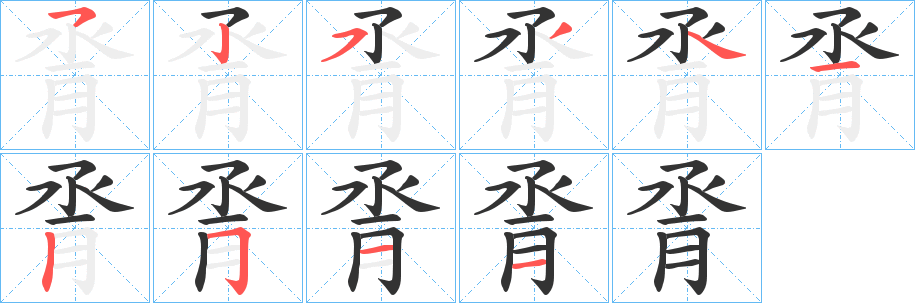 脀字筆畫寫法