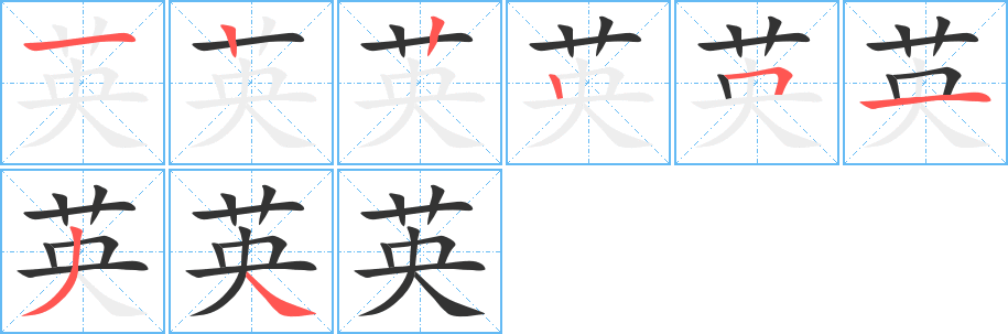 英字筆畫寫法