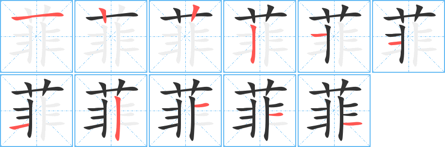 菲字筆畫寫法