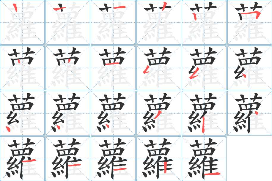 蘿字筆畫寫法