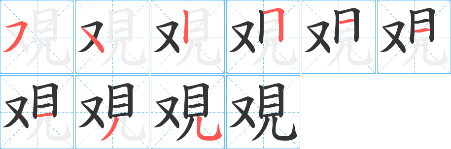 覌字筆畫寫法