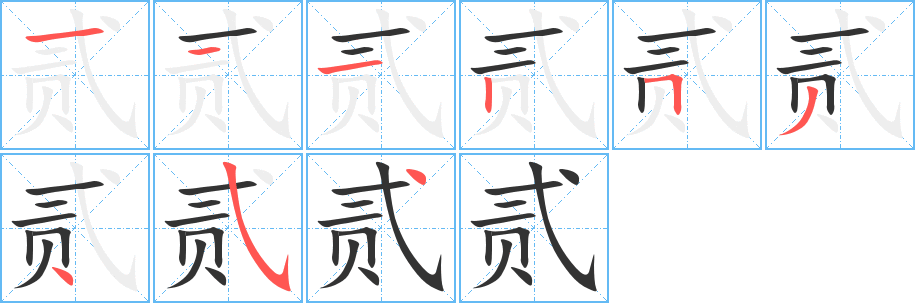 貳字筆畫寫法
