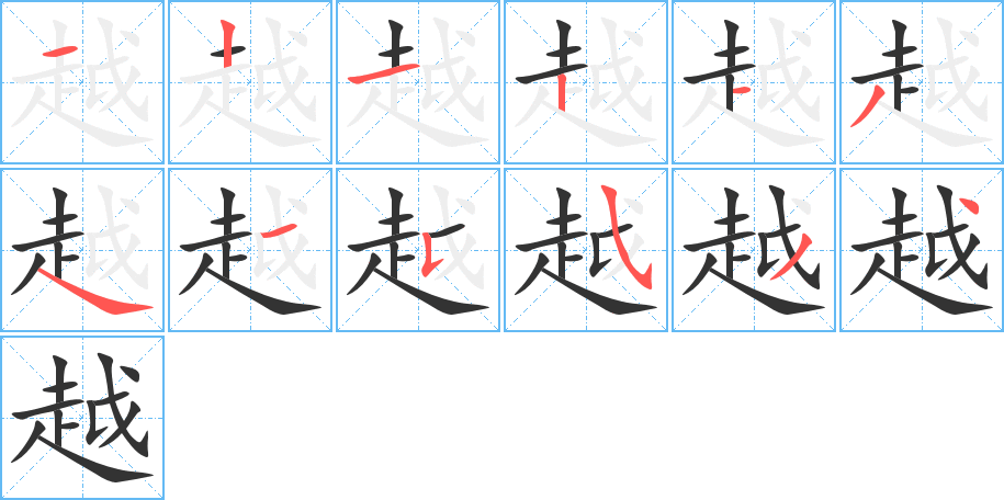 越字筆畫寫法