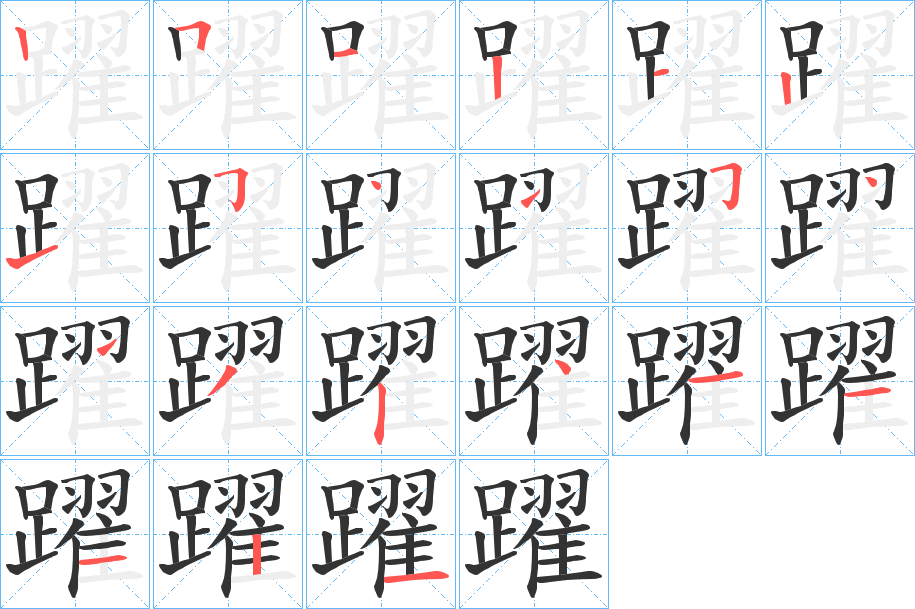 躍字筆畫寫法