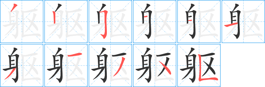 軀字筆畫寫法