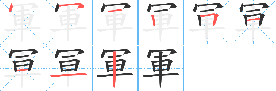 軍字筆畫寫法