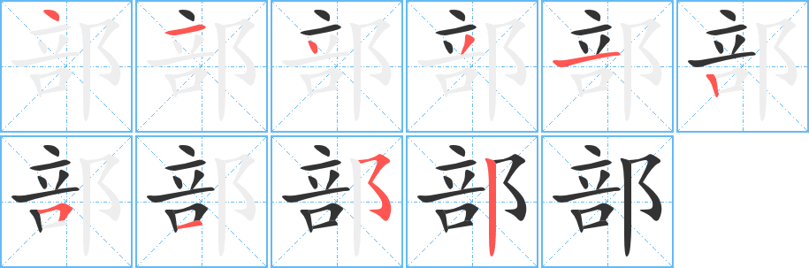 部字筆畫寫法