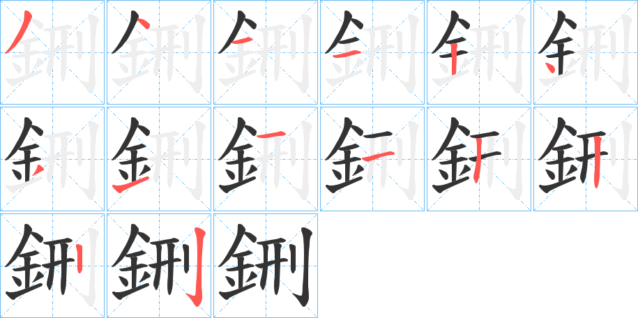 鉶字筆畫寫法