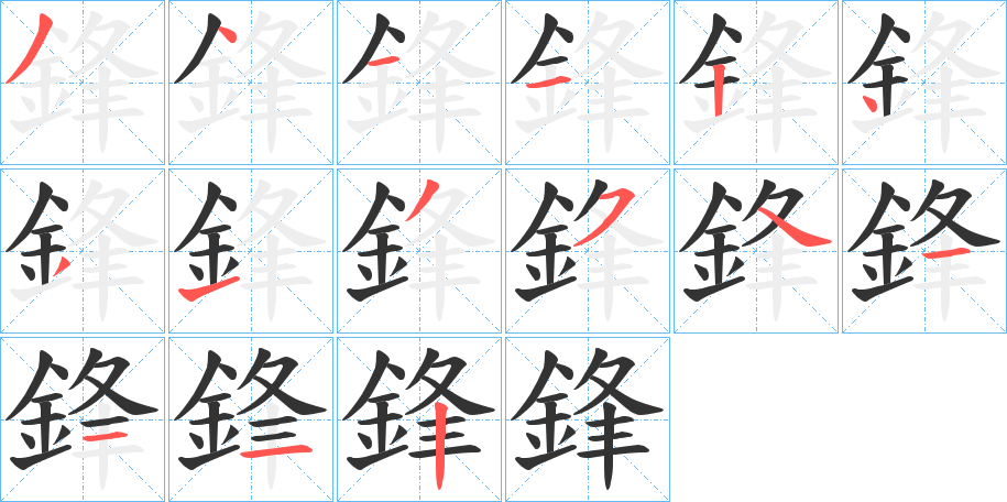 鋒字筆畫(huà)寫(xiě)法
