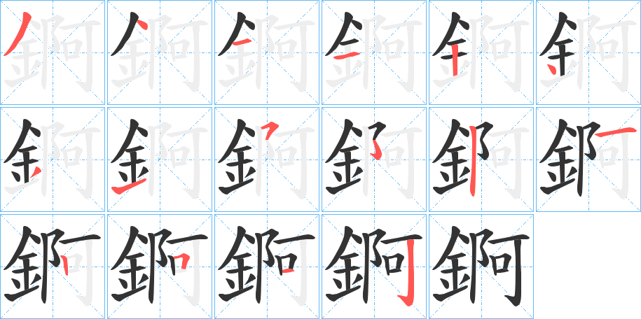 錒字筆畫寫法