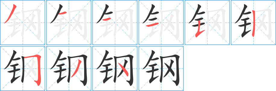 鋼字筆畫寫法