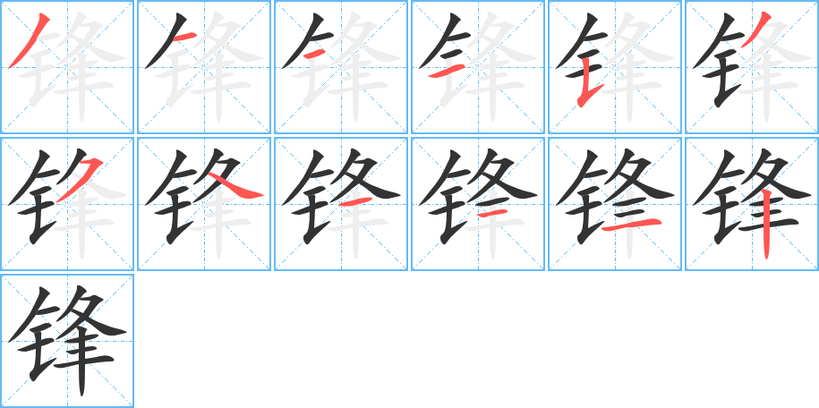 鋒字筆畫(huà)寫(xiě)法