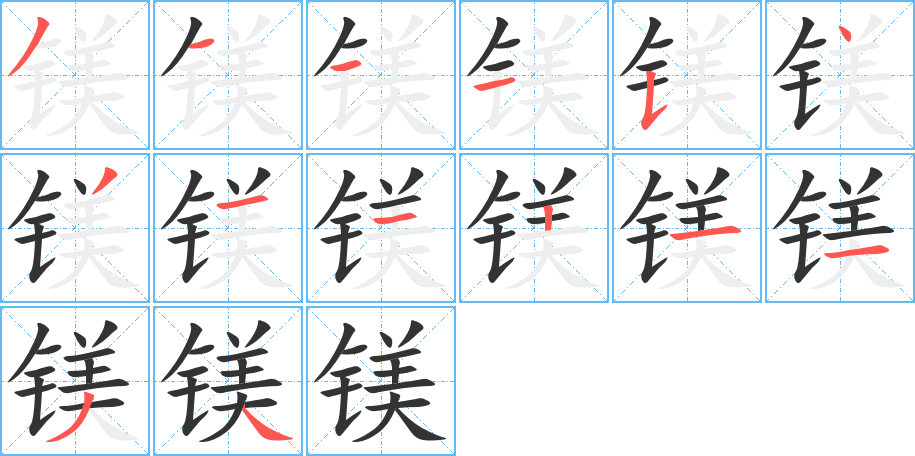 鎂字筆畫寫法