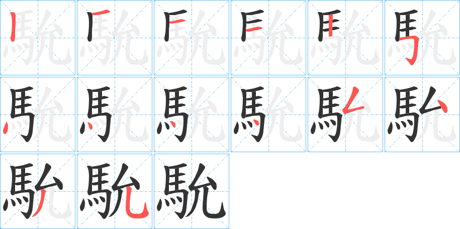 馻字筆畫(huà)寫(xiě)法