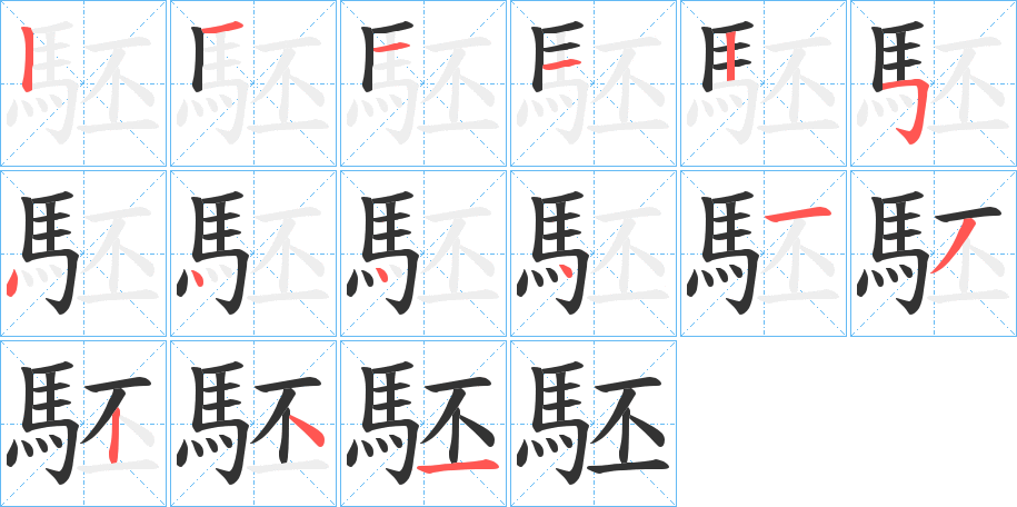 駓字筆畫寫法