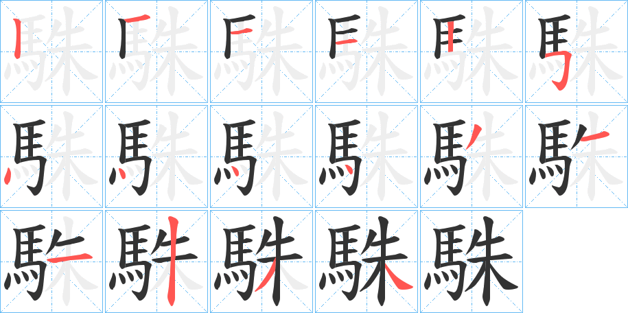駯字筆畫寫法