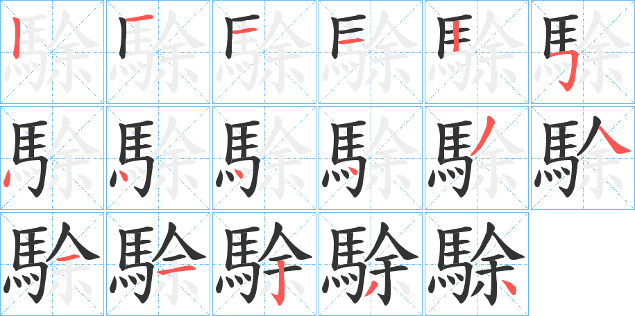 駼字筆畫寫法