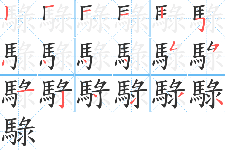 騄字筆畫寫法