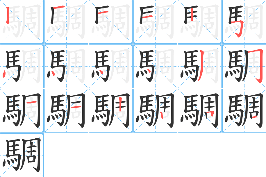 騆字筆畫寫法