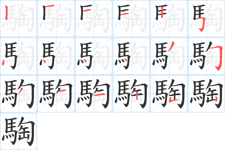 騊字筆畫寫法