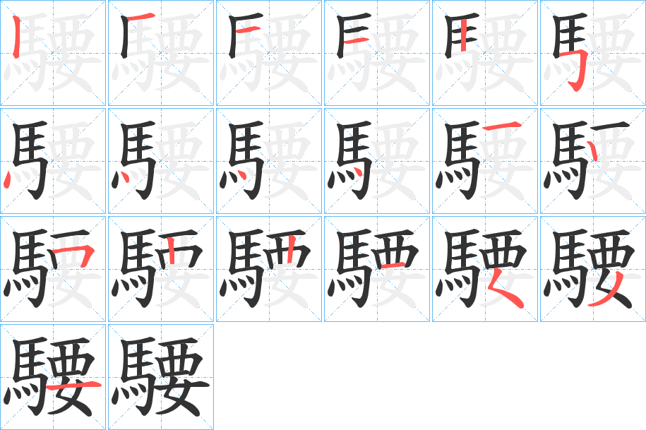 騕字筆畫(huà)寫(xiě)法