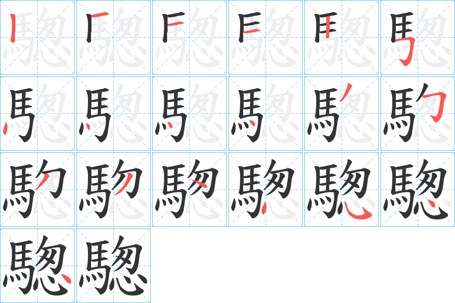 騘字筆畫寫法