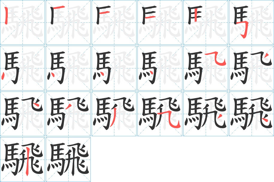 騛字筆畫寫法