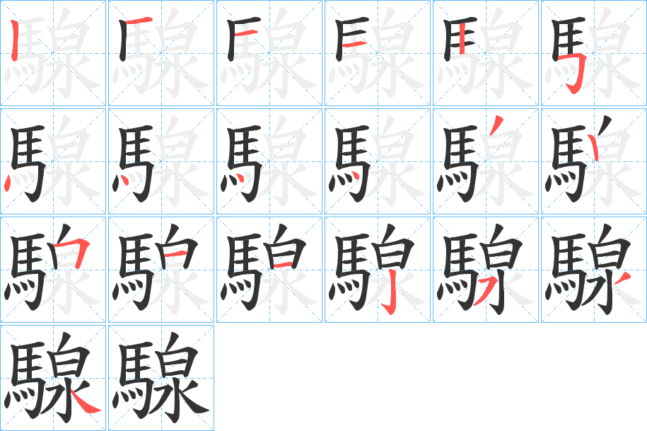 騡字筆畫寫法