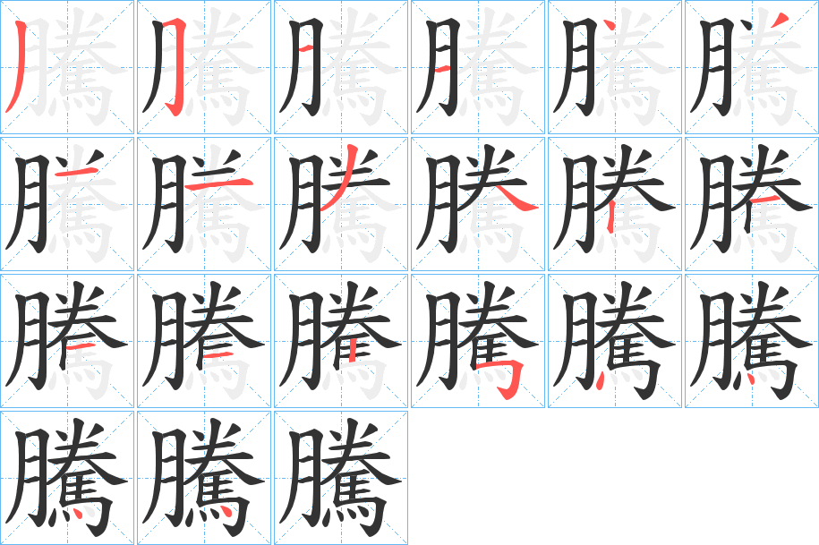 騰字筆畫寫法