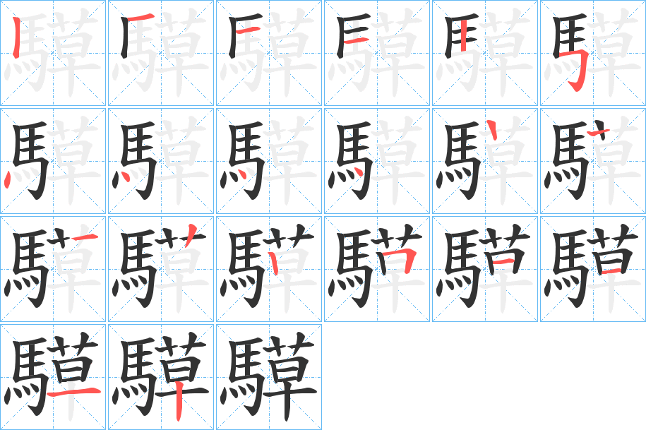 騲字筆畫寫法