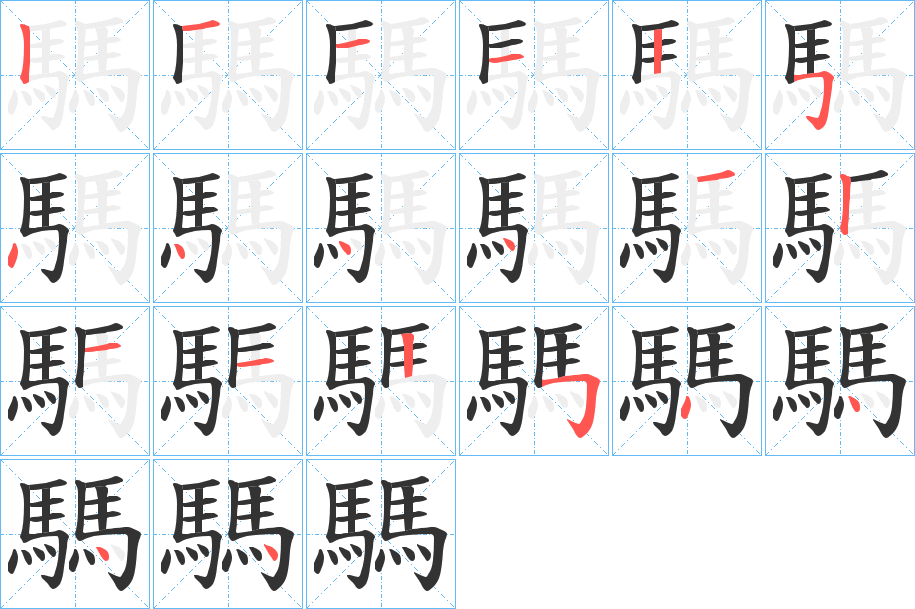 騳字筆畫寫法