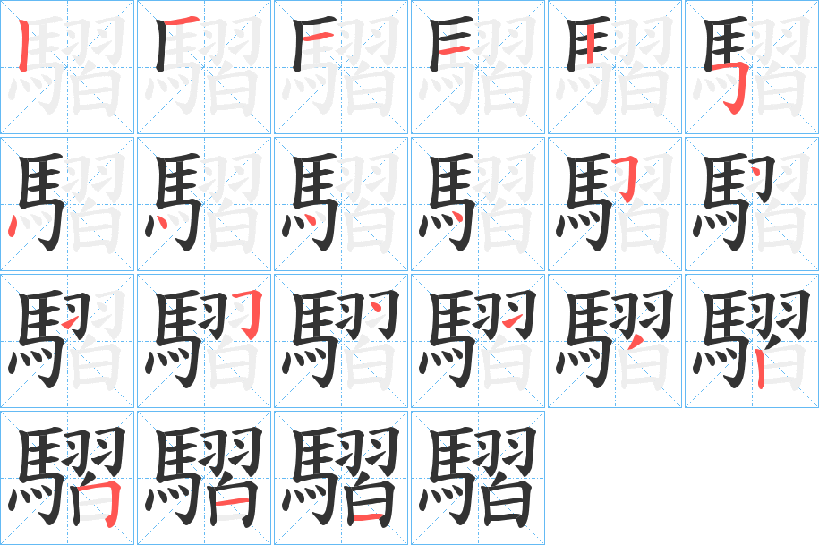 騽字筆畫寫法
