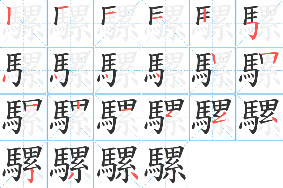 騾字筆畫寫法