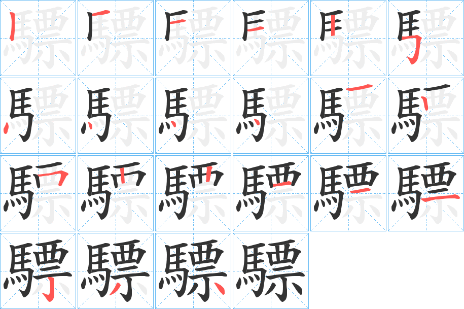 驃字筆畫寫法
