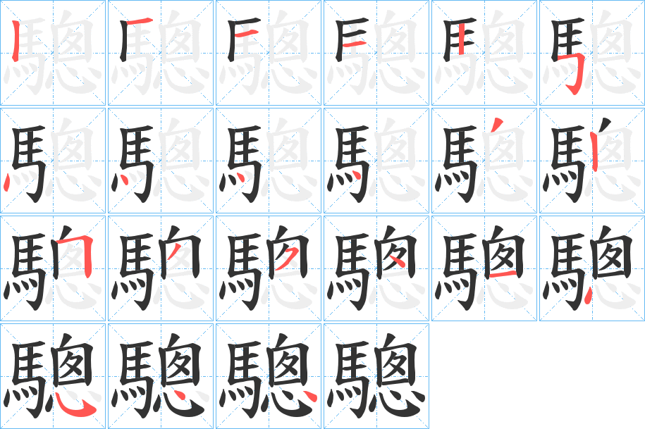 驄字筆畫寫法