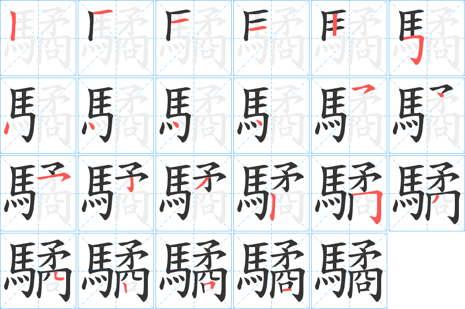 驈字筆畫寫法