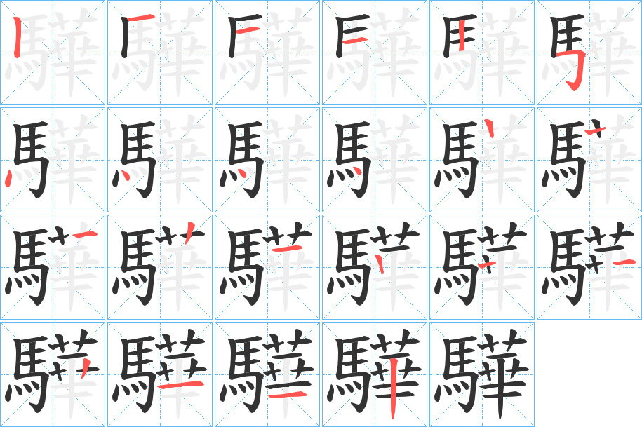 驊字筆畫寫法