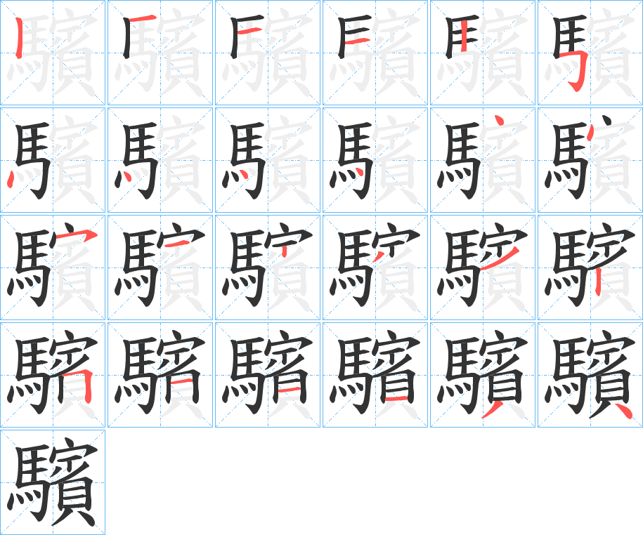 驞字筆畫寫法