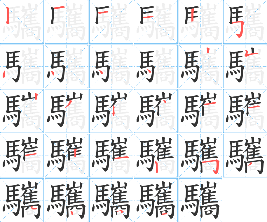 驨字筆畫寫法