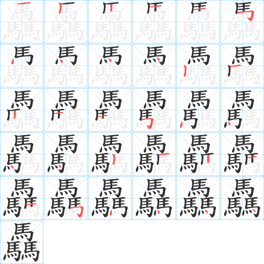 驫字筆畫寫法