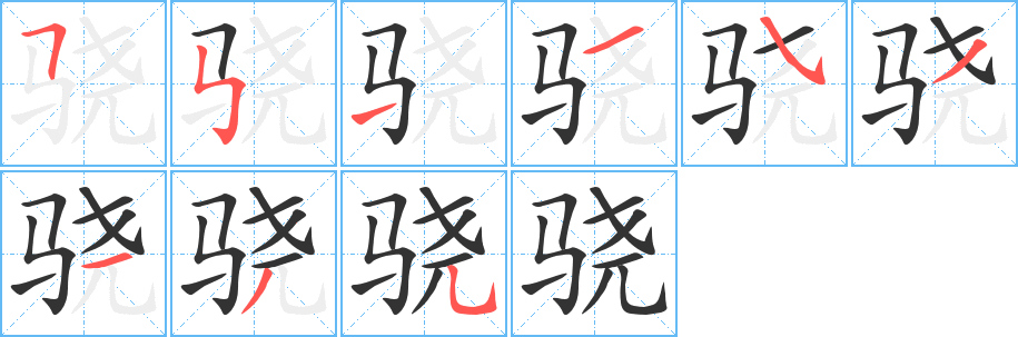 驍字筆畫寫法